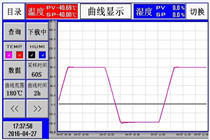 生產(chǎn)實(shí)力